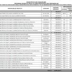 Da a conocer San Joaquín Programa de Obra 2026 por más de 18.6 mdp